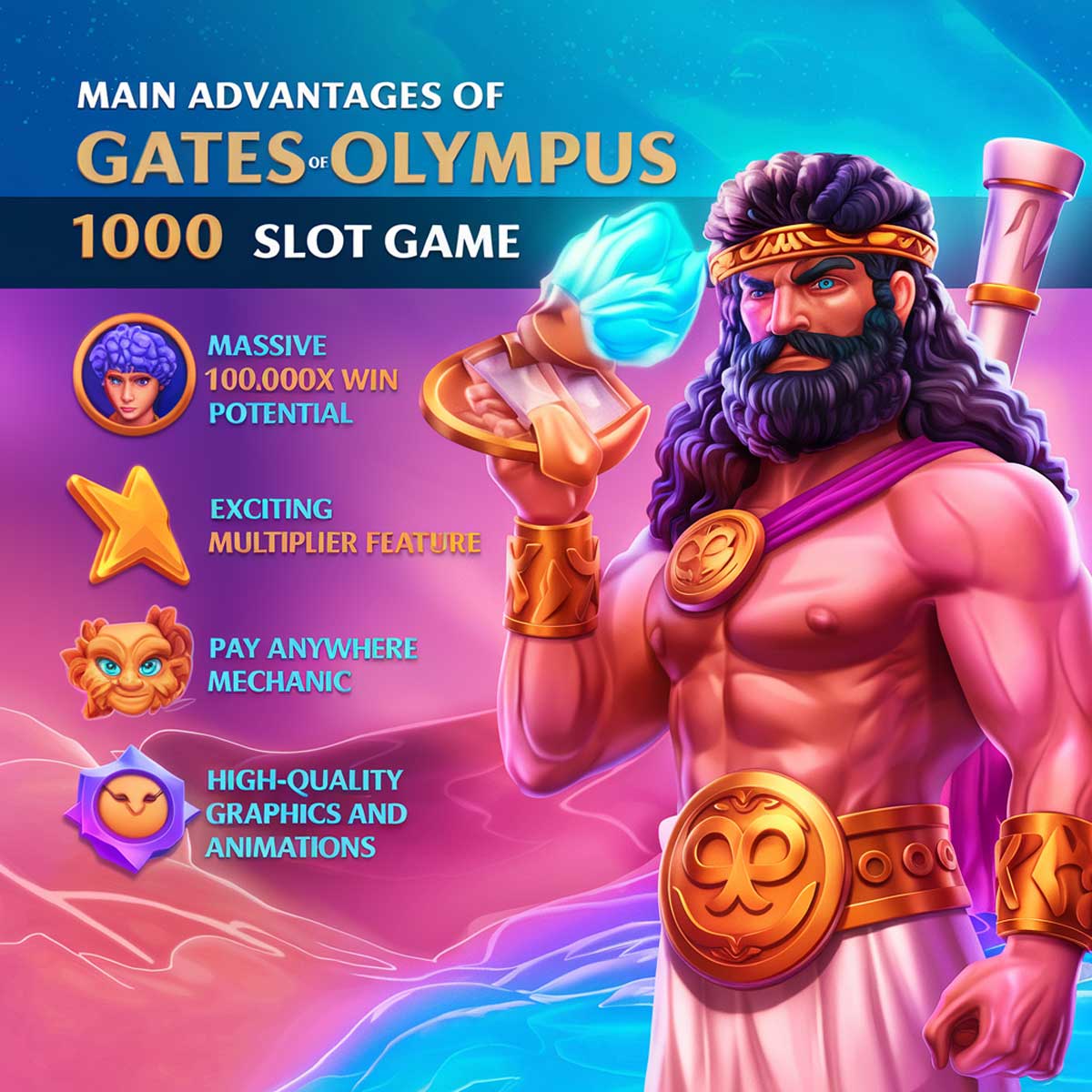 Gates of Olympus 1000 slot machine game